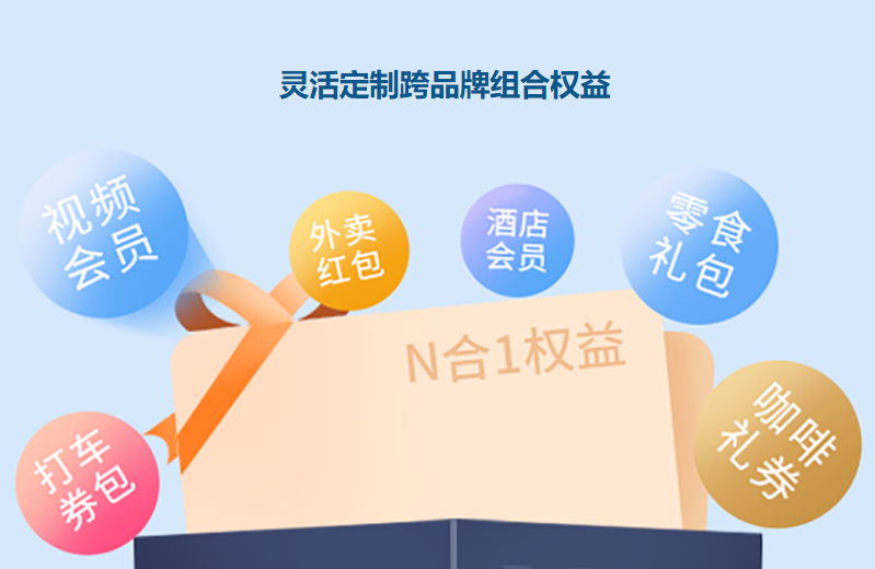 影视会员批发一手货源渠道揭秘:虚拟权益平台的赚钱逻辑与卡券业务架构深度解析